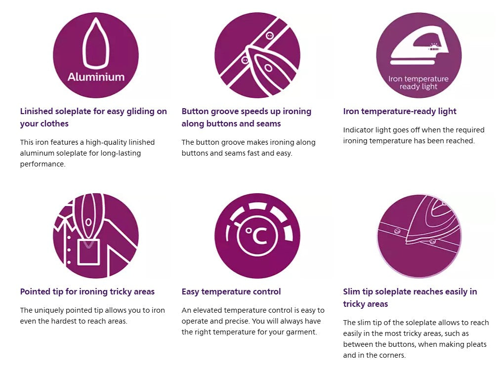 Philips HD1172 Classic Dry Iron (1000 W) HD1172/01 Temp Control Non Stick Soleplate Seterika