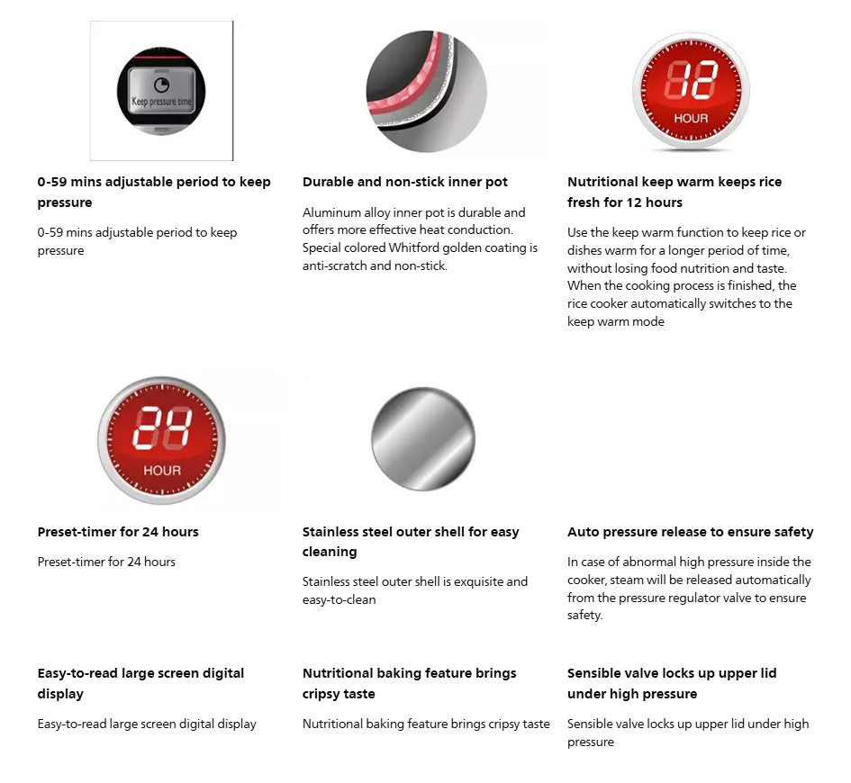 Philips HD2139 Pressure Cooker Electric 6.0L (Brown)