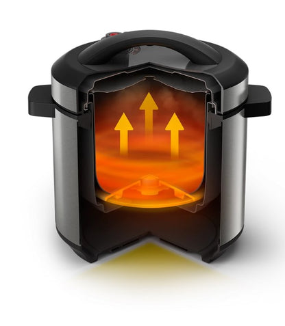 PHILIPS 6L All-in-One Multicooker HD2237/73 Pre-Set Cooking 9 safety protection Nutri Apps Meal Support pressure cooker HD2237