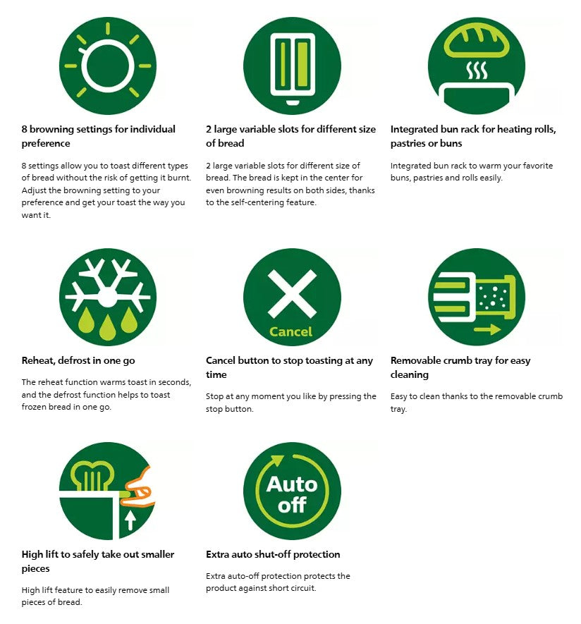 Philips Daily Collection Toaster HD2581 ( HD2581/91 )