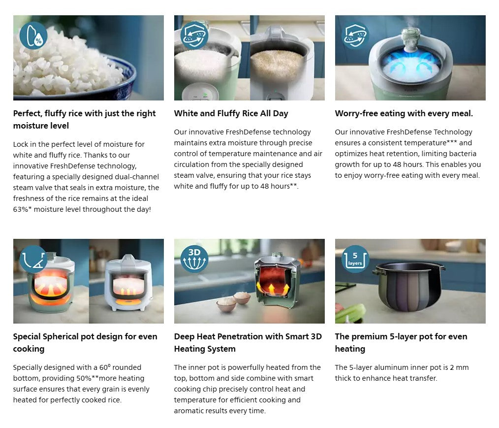 Philips 1.8L Rice Cooker 3000 Series HD3212/32 (Green) HD3212