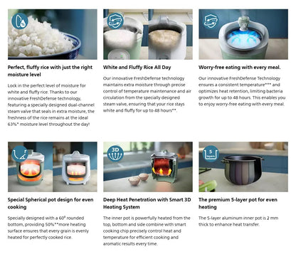 Philips 1.8L Rice Cooker 3000 Series HD3212/32 (Green) HD3212