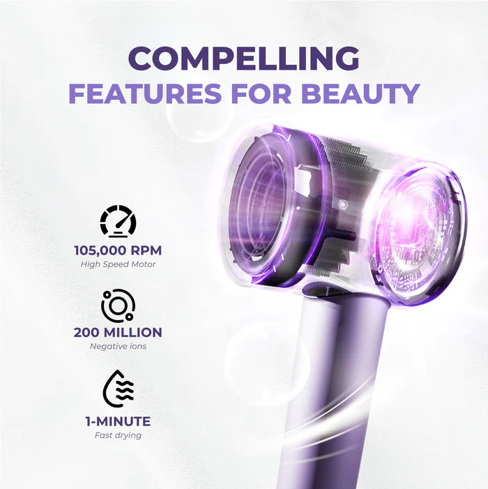 Russell Taylors HD4 (Pink) Ion Essence High Speed Hair Dryer FREE Concentrator + Wall Mount HD4