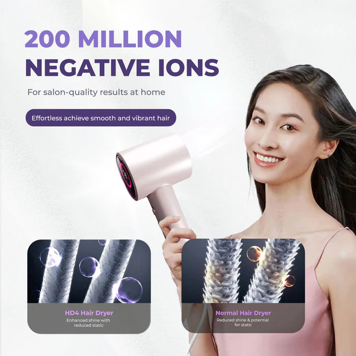 Russell Taylors HD4 (Pink) Ion Essence High Speed Hair Dryer FREE Concentrator + Wall Mount HD4