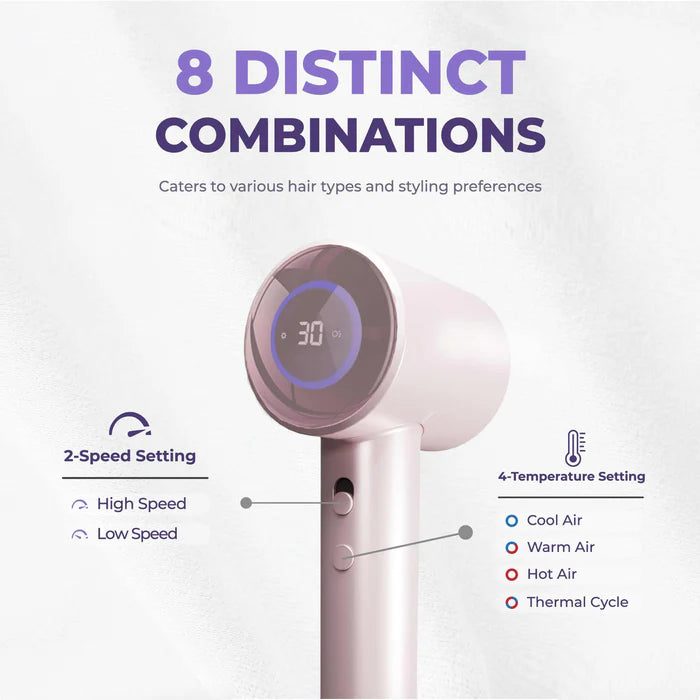 Russell Taylors HD4 (Pink) Ion Essence High Speed Hair Dryer FREE Concentrator + Wall Mount HD4