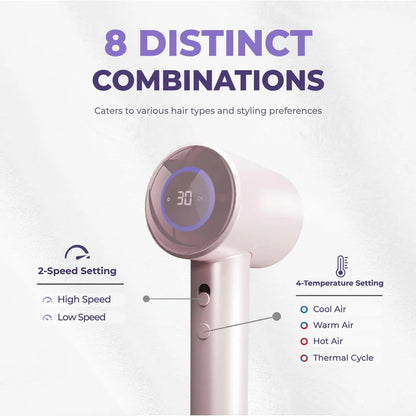 Russell Taylors HD4 (Pink) Ion Essence High Speed Hair Dryer FREE Concentrator + Wall Mount HD4