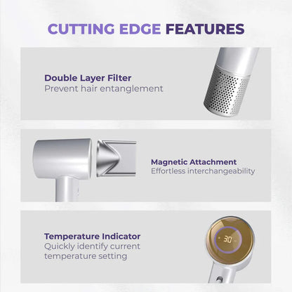 Russell Taylors HD4 (Pink) Ion Essence High Speed Hair Dryer FREE Concentrator + Wall Mount HD4