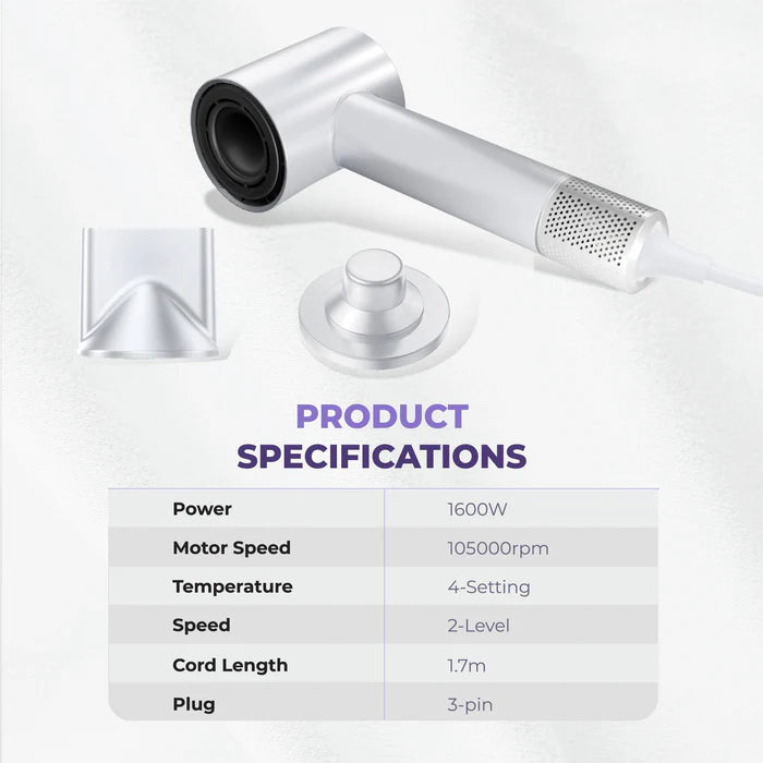 Russell Taylors HD4 (Pink) Ion Essence High Speed Hair Dryer FREE Concentrator + Wall Mount HD4