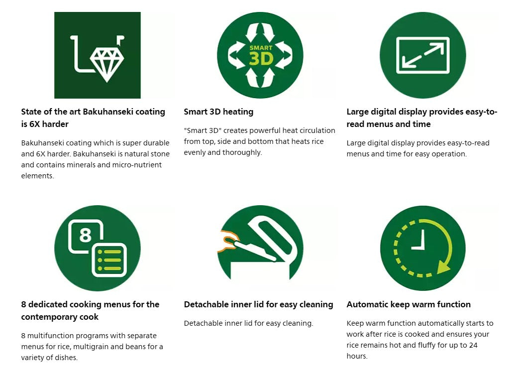 Philips 1.8L HD4515 Digital Rice cooker HD4515/67 Fuzzy Logic