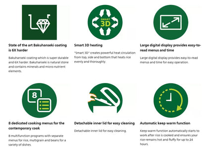 Philips 1.8L HD4515 Digital Rice cooker HD4515/67 Fuzzy Logic