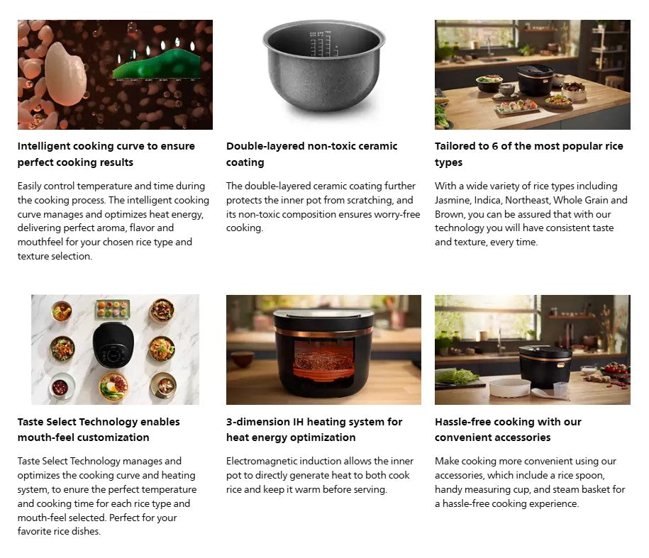 Philips 4L HD4539 5000 Series HD4539/62 (Black) Periuk Nasi