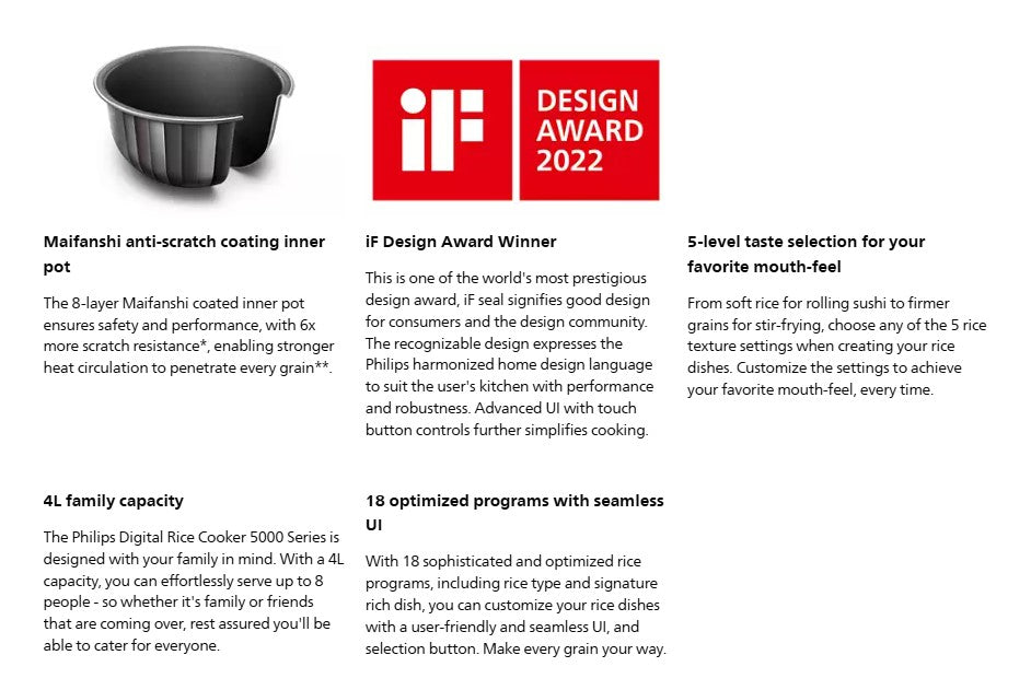 Philips 4L HD4539 5000 Series HD4539/62 (Black) Periuk Nasi