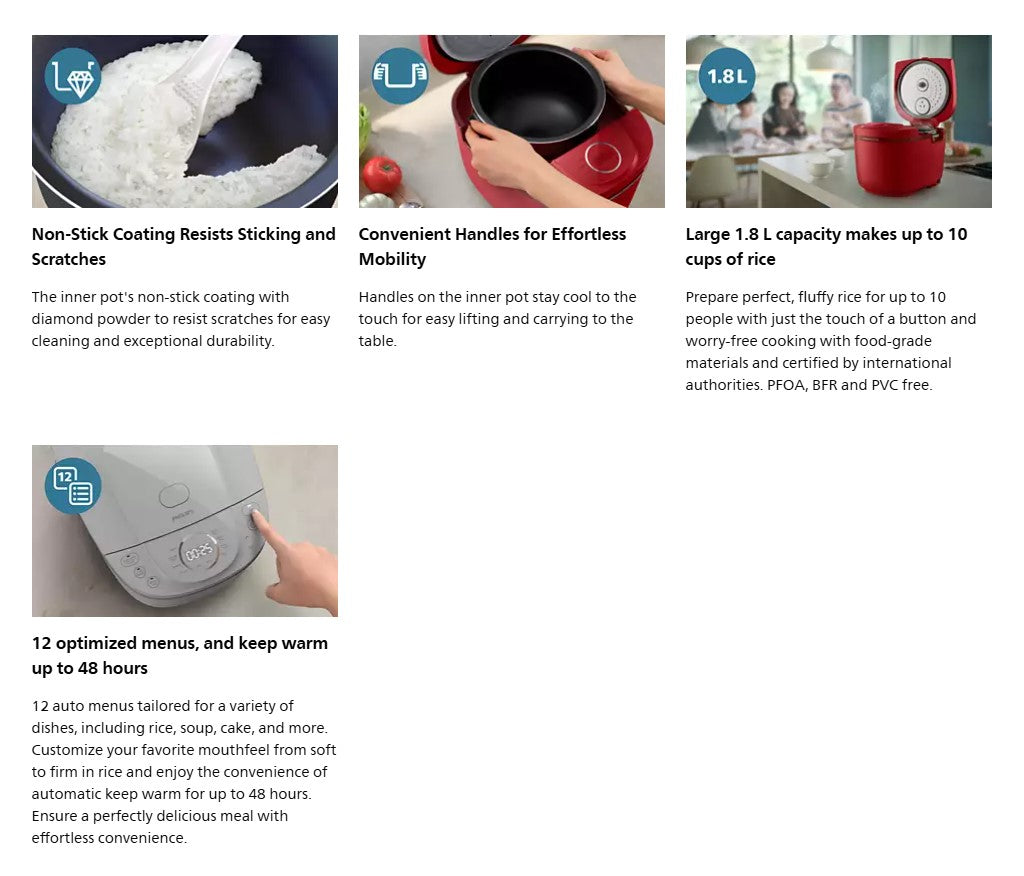 Philips 1.8L 3000 Series HD4719/32 / HD4719