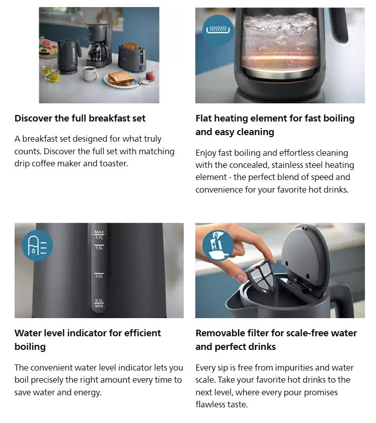 Philips 1.7L Essentials collection Kettle 1000 Series HD9314/90 / HD9314 2200 W