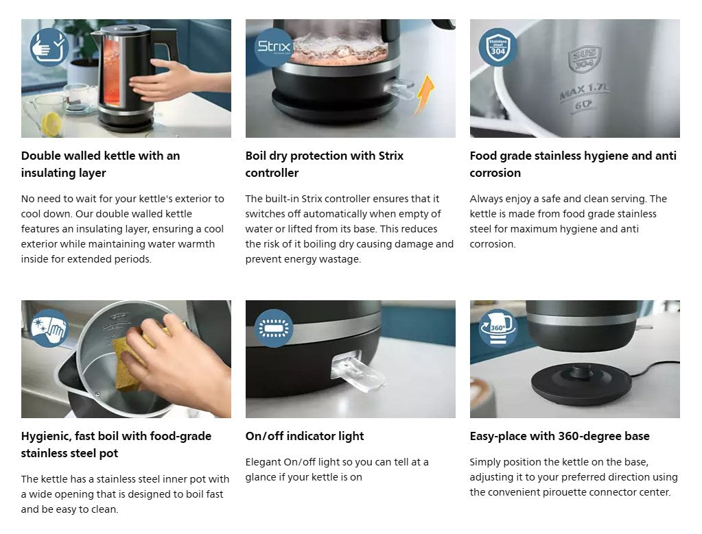 Philips 1.7L HD9395 Double Walled Kettle 5000 Series HD9395/90 (Black)