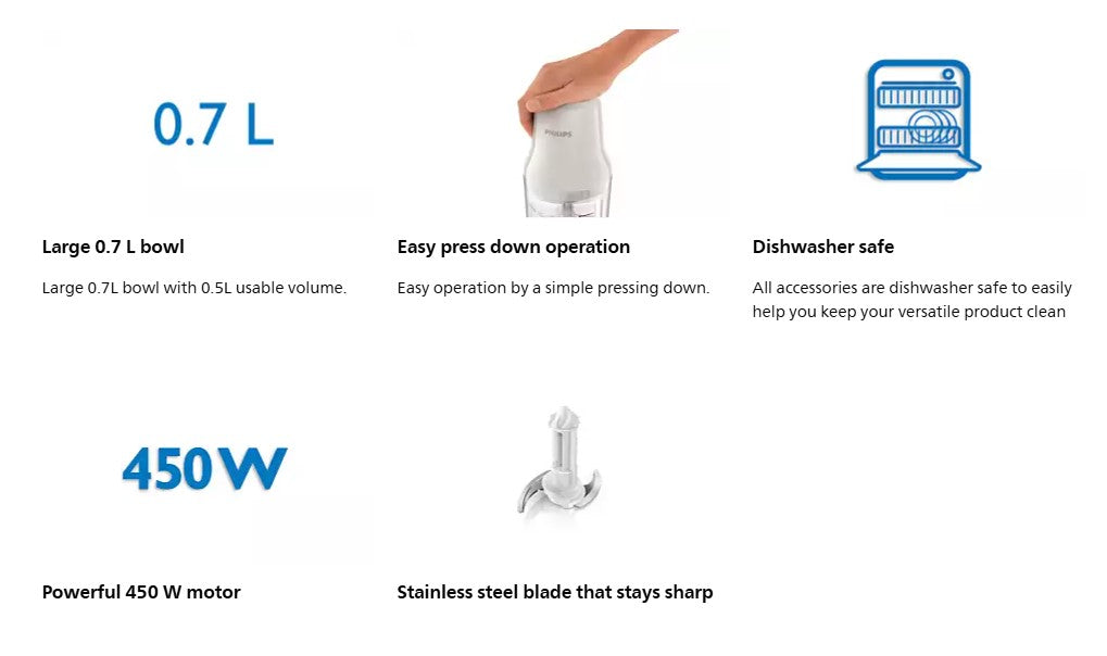 Philips chopper HR1393 0.7L plastic bowl 450W HR1393/01