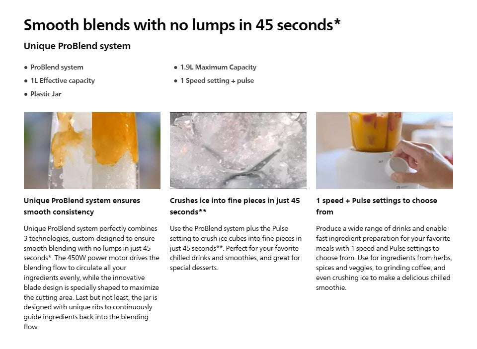Philips 1L 3000 Series Blender HR2041/50 ProBlend System Blender (1L) with Mill + Additonal Jar HR2041 (White)