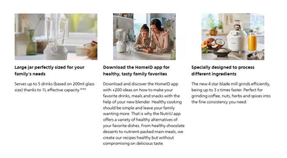 Philips 1L 3000 Series Blender HR2041/50 ProBlend System Blender (1L) with Mill + Additonal Jar HR2041 (White)