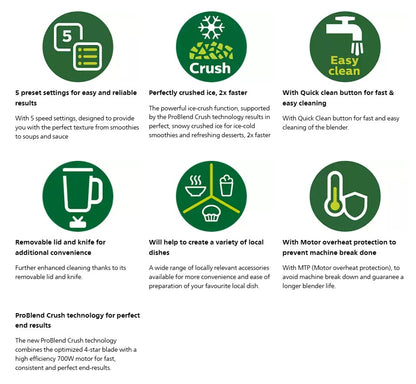 Philips 2L HR2221 Blender Core / HR2221/01 ProBlend Crush Technology Pengisar