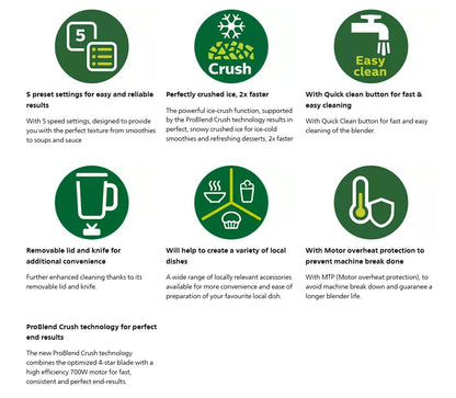 Philips Series 5000 Blender Core HR2223/01 ProBlend Crush Technology and Chopper / HR2223 2L Pengisar