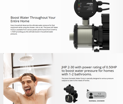 Joven Water Pump 0.5hp Automatic Domestic JHP230/JHP2-30