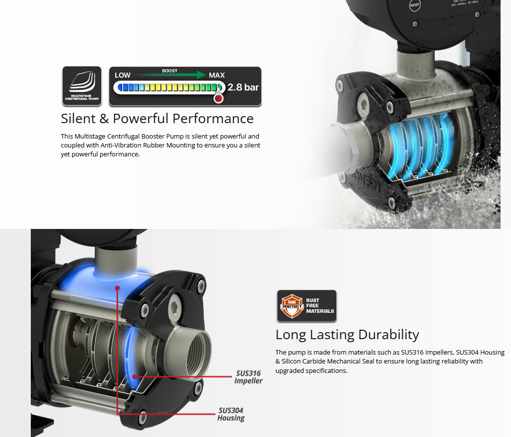 Joven Water Pump 0.5hp Automatic Domestic JHP230/JHP2-30