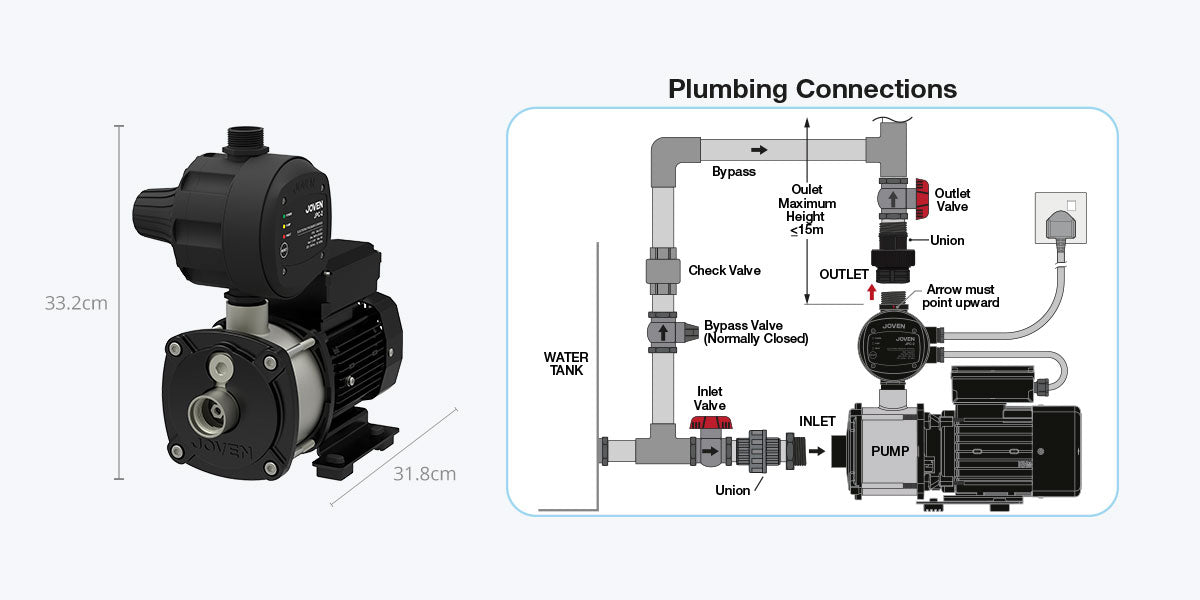 Joven Water Pump 0.5hp Automatic Domestic JHP230/JHP2-30