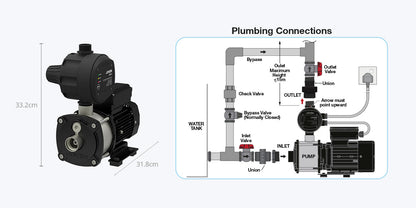 Joven Water Pump 0.5hp Automatic Domestic JHP230/JHP2-30