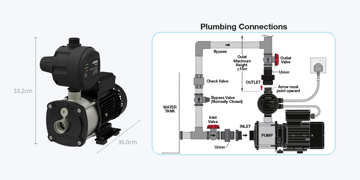 Joven Water Pump 0.75hp Automatic Domestic JHP340/JHP3-40