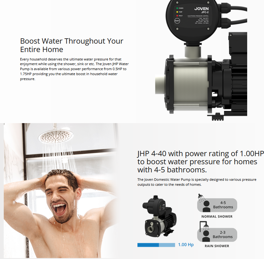 Joven Water Pump 1.0hp Automatic Domestic JHP440/JHP4-40