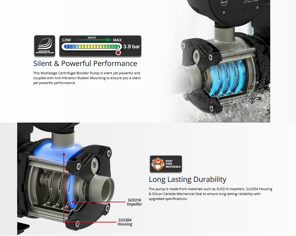 Joven Water Pump 1.0hp Automatic Domestic JHP440/JHP4-40