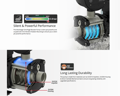 Joven Water Pump 1.0hp Automatic Domestic JHP440/JHP4-40