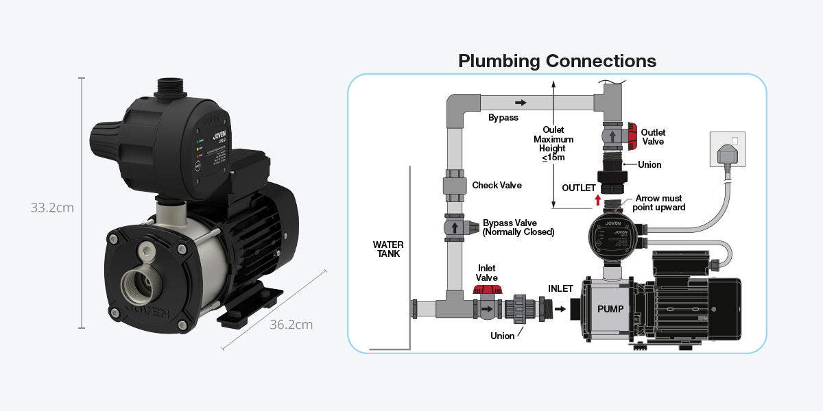 Joven Water Pump 1.0hp Automatic Domestic JHP440/JHP4-40