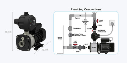 Joven Water Pump 1.0hp Automatic Domestic JHP440/JHP4-40