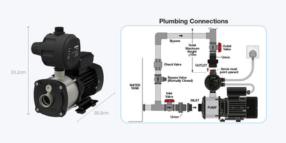Joven Water Pump 1.35hp Automatic Domestic JHP450/JHP4-50