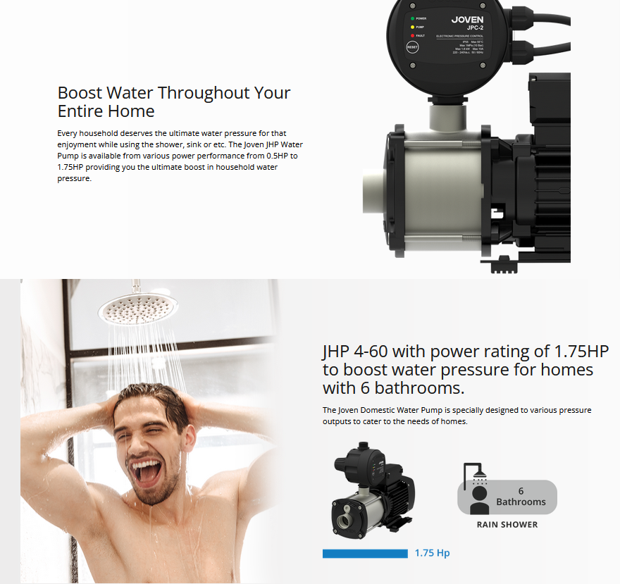 Joven Water Pump 1.75hp Automatic Domestic JHP460/JHP4-60