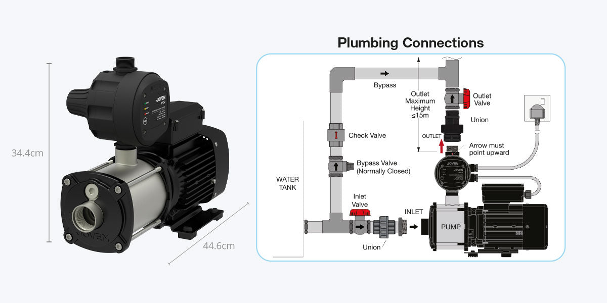 Joven Water Pump 1.75hp Automatic Domestic JHP460/JHP4-60