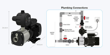 Joven Water Pump 1.75hp Automatic Domestic JHP460/JHP4-60