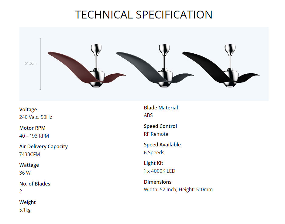 Joven Ceiling Fan JCFDRL2521 / JCFDRL2521MCH DC Inverter Motor Fan With LED Light (Mocha)