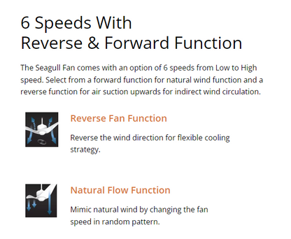 Joven Ceiling Fan JCFDRL2521 / JCFDRL2521MCH DC Inverter Motor Fan With LED Light (Mocha)