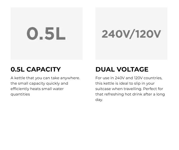 Kenwood Kettle JKP250 Electric Kettle 500ml (White) (Travel Kettle)