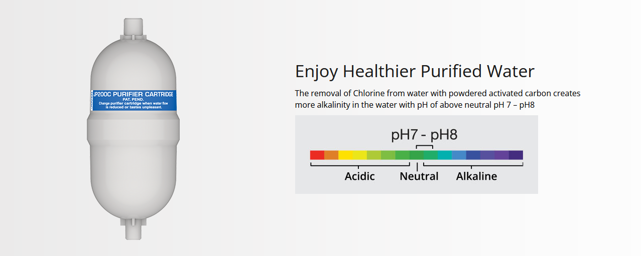 Joven Water Purifier Cartridge JP200C