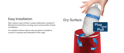 Joven Water Purifier Cartridge JP200C