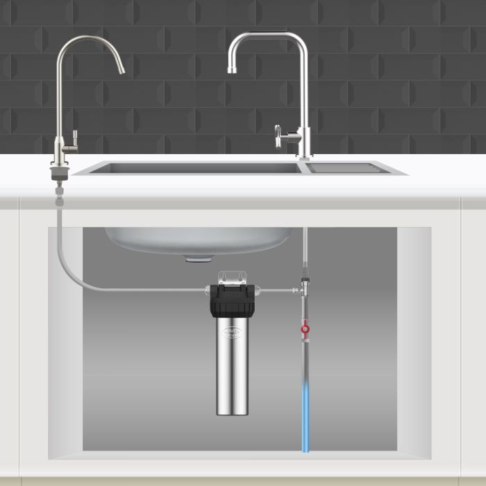 Joven Water Purifier Under Sink JP300