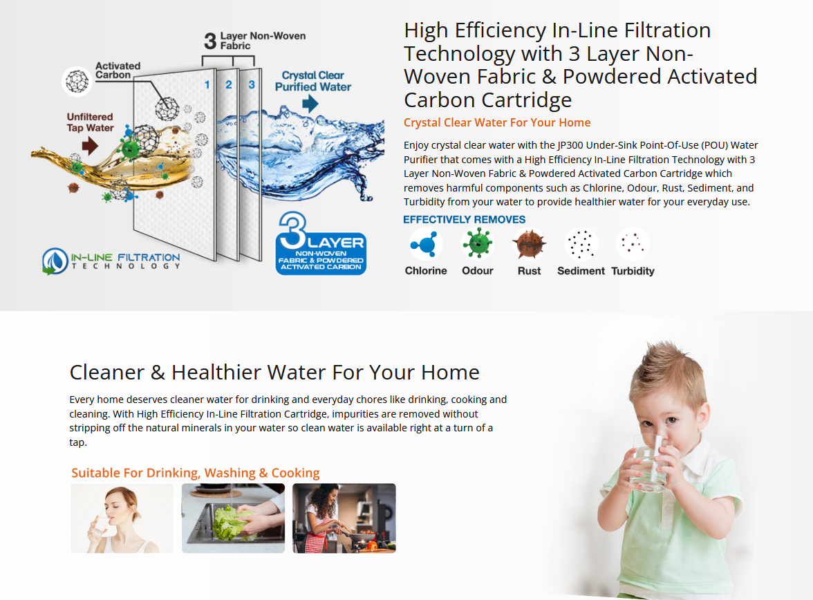 Joven Water Purifier Cartridge JP300C