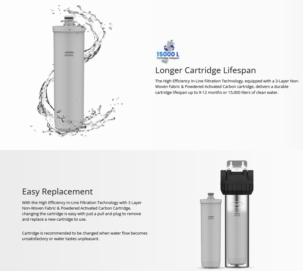 Joven Water Purifier Cartridge JP300C