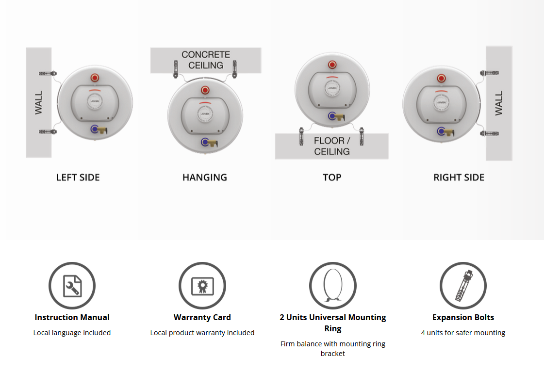 Joven 50L Horizontal Multipoint Hot Water System JSH50/JSH50IB Storage Water Heater