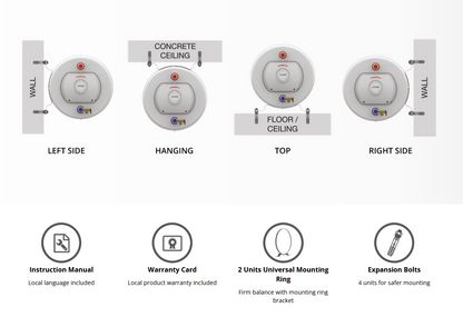 Joven 50L Horizontal Multipoint Hot Water System JSH50/JSH50IB Storage Water Heater