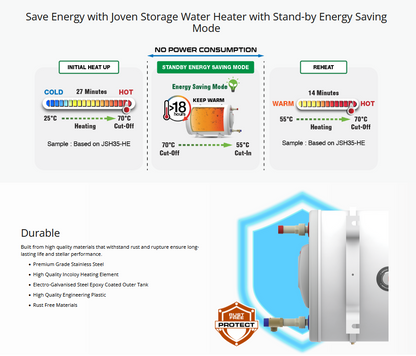 Joven JSH35HE/JSH35IBHE Heat Elevator Storage Water Heater