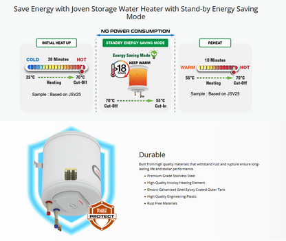 Joven JSV25/JSV25IB Storage Water Heater (Vertical)